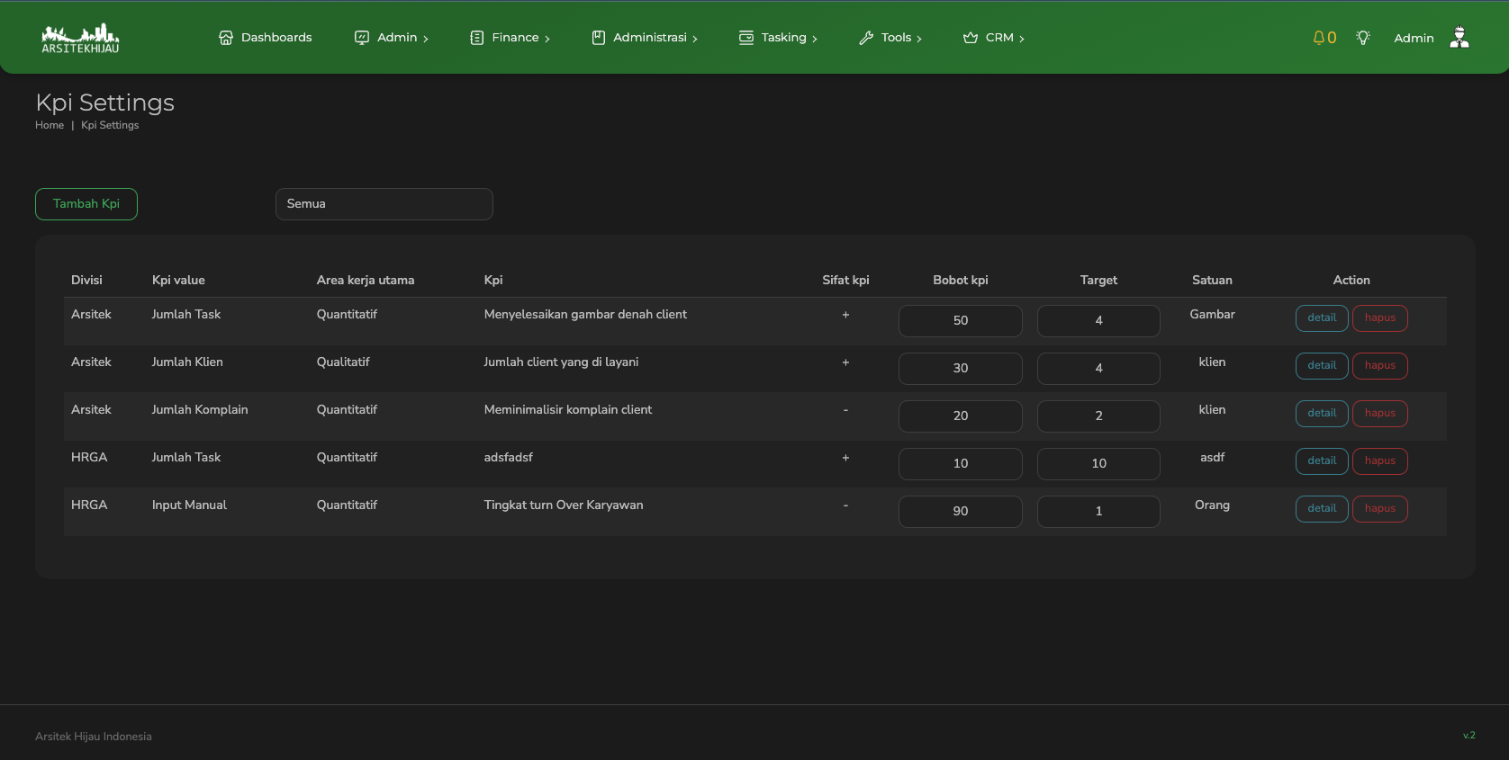 jasa pembuatan website bisnisgood