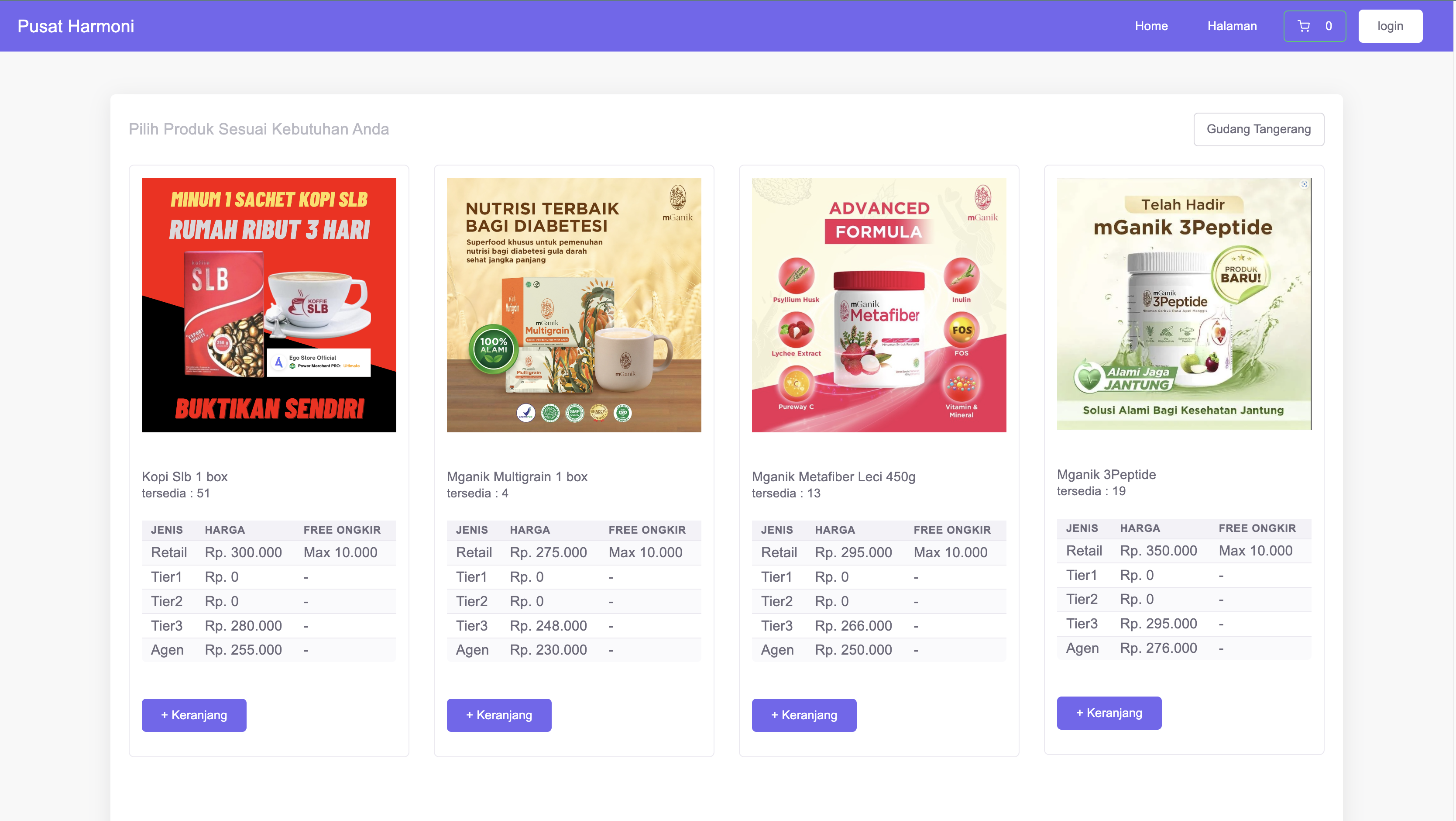 jasa pembuatan website bisnisgood